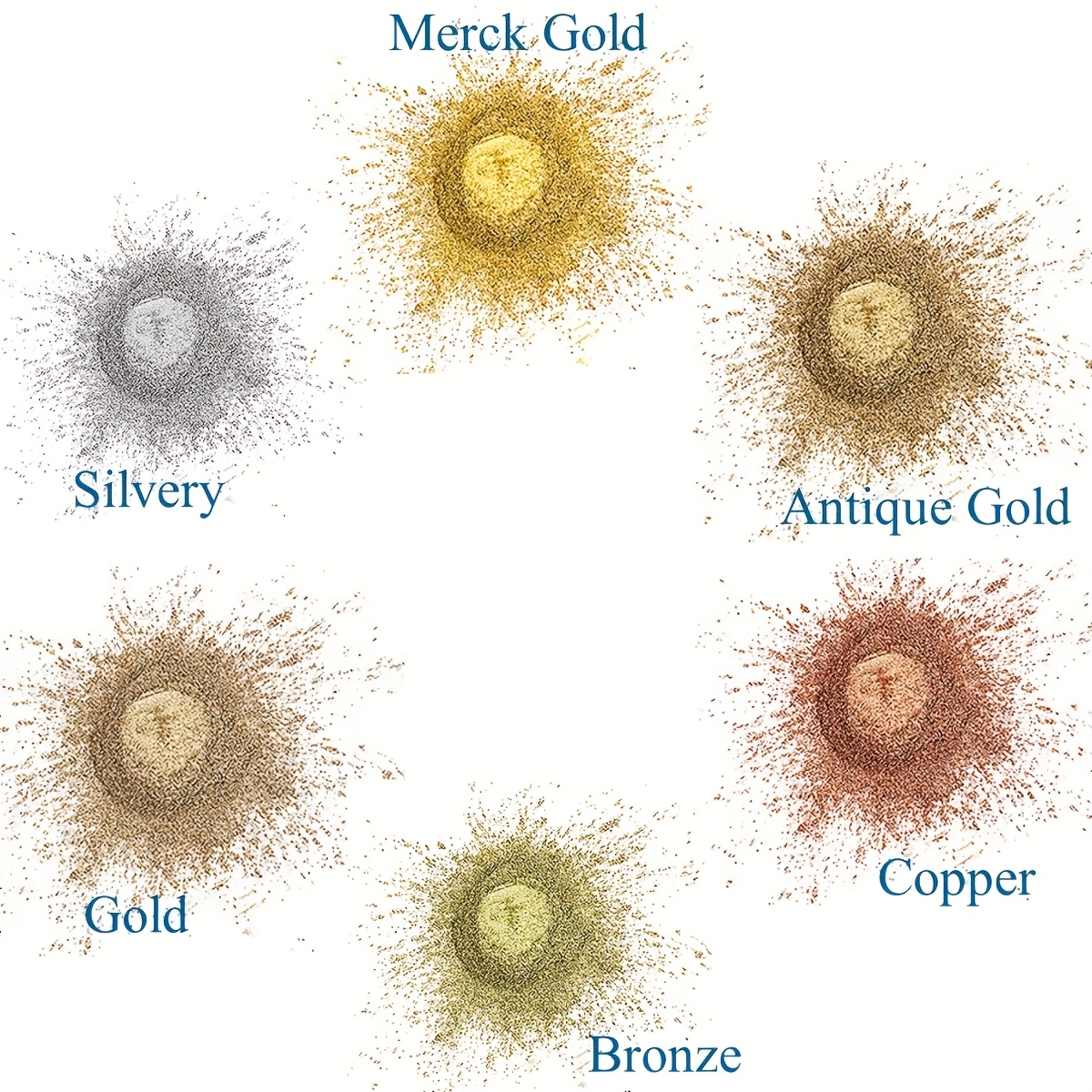 Colorful Powders, Unique Metal - Oxide Pigment Soap review and price